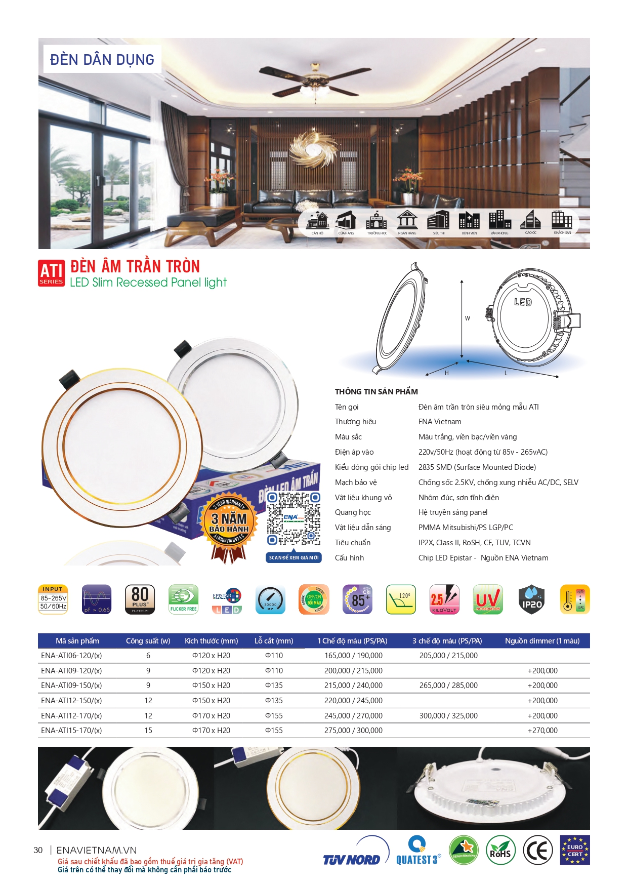 Bảng giá đèn led Ena 2026